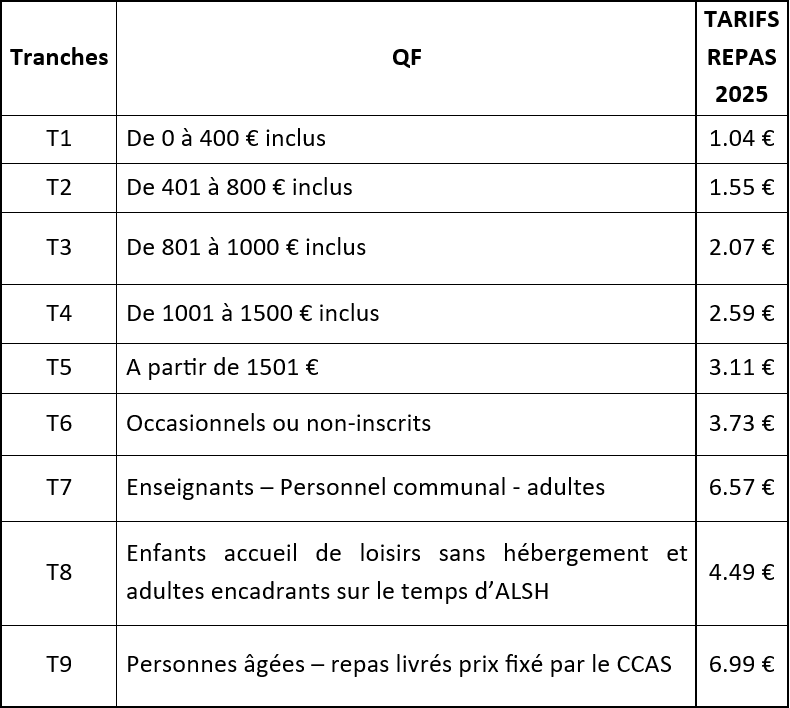 Tarifs restaurant scolaire